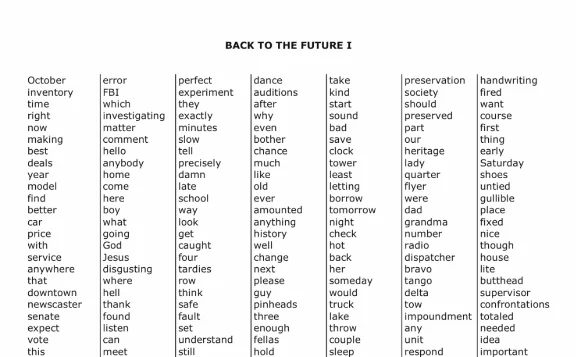 BACK TO THE FUTURE.  List of words of the trilogy.