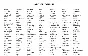 BACK TO THE FUTURE.  List of words of the trilogy.