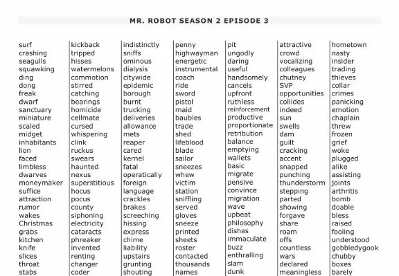 МИСТЕР РОБОТ. Список английских слов из сериала.