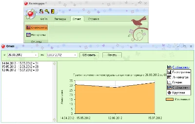 Индивидуальный календарь для женщин
