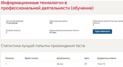 Информационные технологии в проф. деятельности Синергия