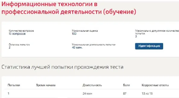 Информационные технологии в проф. деятельности Синергия