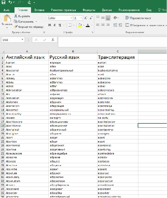 List of 9800 identical words