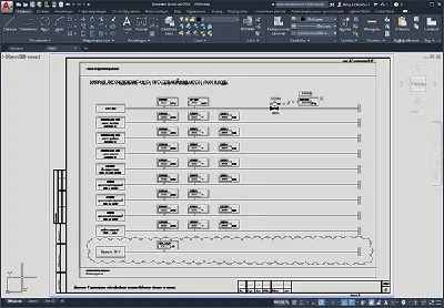 Description of the data presentation form