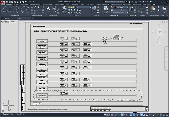Description of the data presentation form