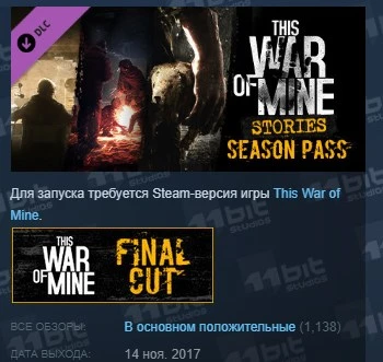 This War of Mine: Stories - Season Pass💎DLC STEAM GIFT