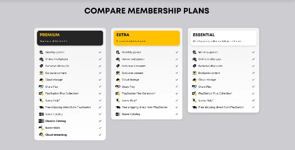 🎮 PS PLUS 1/3/12 Months Subscription Extra Turkey TR🎯
