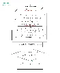 Dual simplex method. Coursework and sources. Delphi.