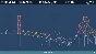 Poly Bridge 2 | Steam Gift Россия