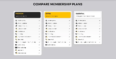 🎮PS PLUS 1/3/12 Months Subscription Extra Turkey🔥