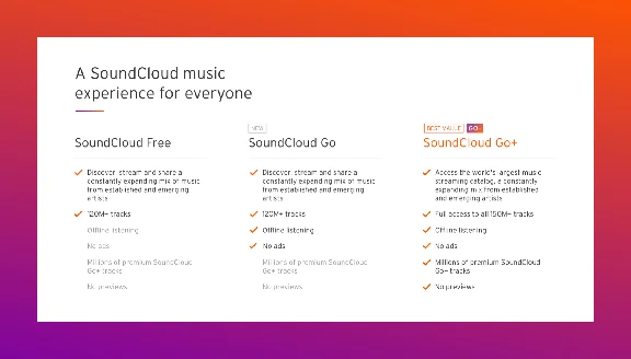 🔥🔥 SOUNDCLOUD Go+ 1 MONTHS 🔥 PRIVATE ACCOUNT ♨️♨️
