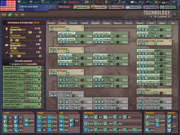 Hearts of Iron III | Steam Gift Россия