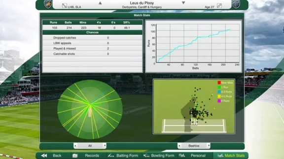 Cricket Captain 2022 | Steam Gift Russia