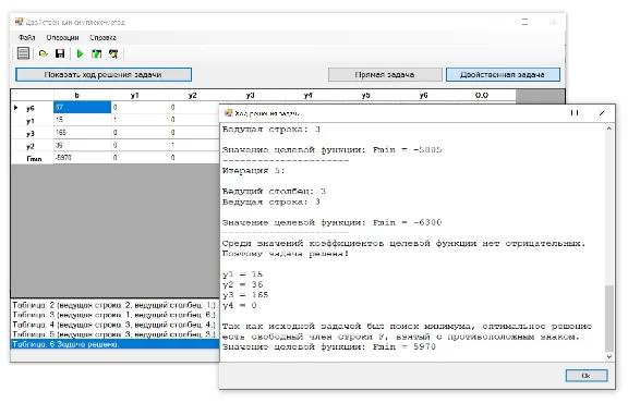 Dual simplex method. C# sources.