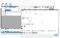 Dual simplex method. C# sources.
