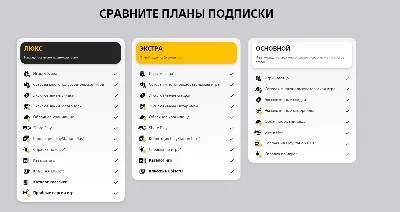 PlayStation PLUS 1/3/12 МЕСЯЦЕВ PS PLUS УКРАИНА🎮