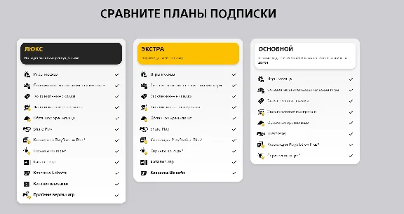 PlayStation PLUS 1/3/12 MONTHS PS PLUS UKRAINE🎮