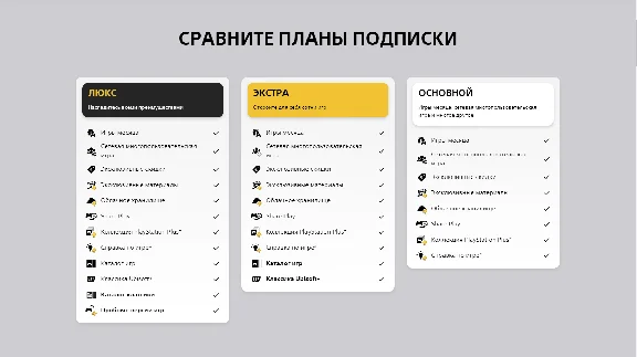 🎮PS PLUS ESSENTIAL*EXTRA*DELUXE 1-12 МЕСЯЦЕВ🔥ТУРЦИЯ🔥