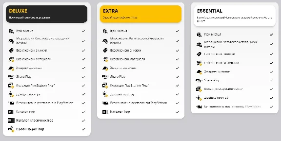 🌟 PS PLUS ESSENTIAL EXTRA DELUXE 1–12 МЕСЯЦЕВ 🎁0% FEE