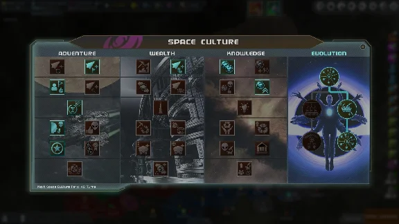 Interstellar Space: Genesis - Evolving Empires 💎 DLC
