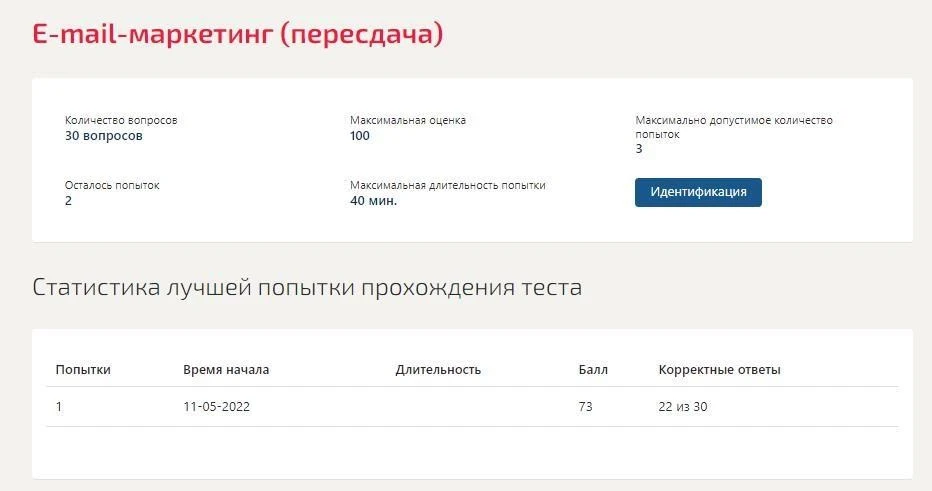 Email-маркетинг.Тест Синергия 2022г