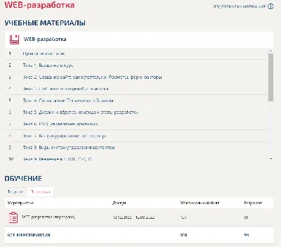 WEB development answers Synergy (test 95 points)
