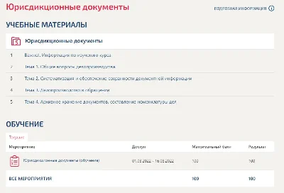 Юрисдикционные документы Синергия ответы (База тестов)