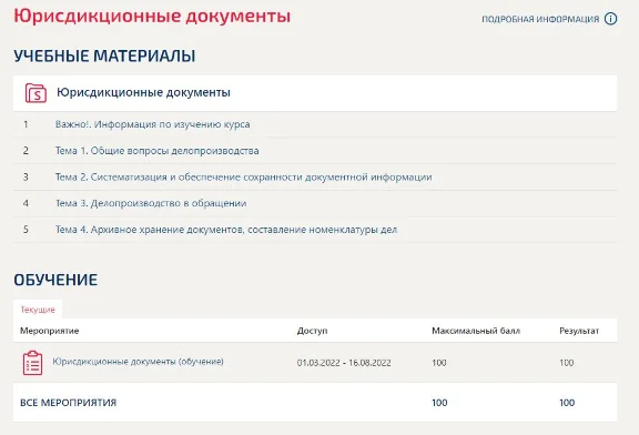 Юрисдикционные документы Синергия ответы (База тестов)