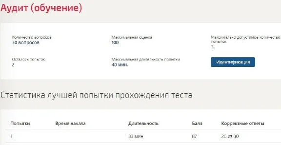 Audit answers Synergy MFPU (ALL TESTS)