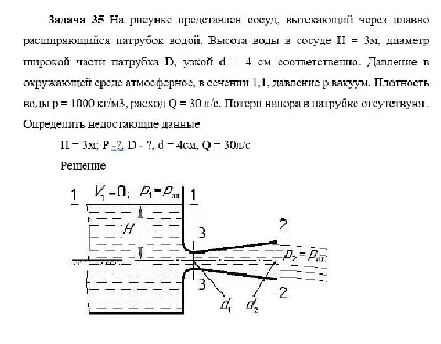 Task 35 The figure shows a vessel