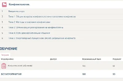 Conflictology answers Synergy MIT (All tests 93/100)