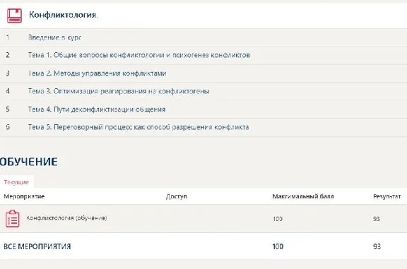 Conflictology answers Synergy MIT (All tests 93/100)