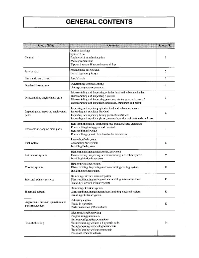 Ремонт и эксплуатация MITSUBISHI D04FD-TAA