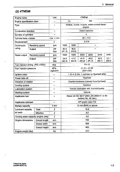 Repair and maintenance YANMAR 4TNE94, 98, 106