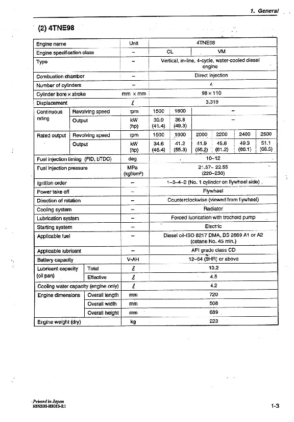 Repair and maintenance YANMAR 4TNE94, 98, 106