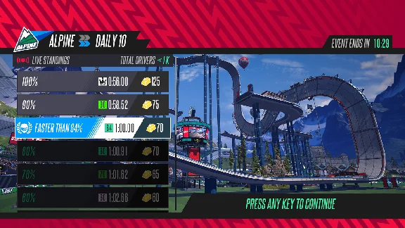 Hot Lap League: Deluxe Edition 💎 STEAM GIFT FOR RUSSIA