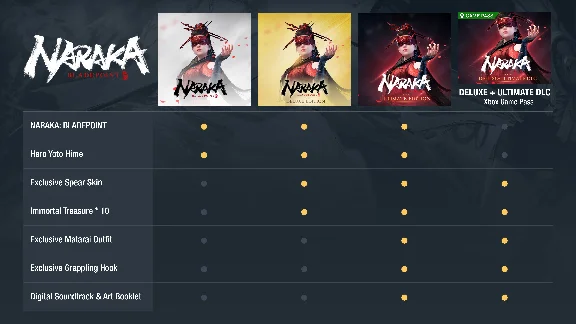 🌍 NARAKA: BLADEPOINT - Ultimate Edition XBOX / KEY 🔑