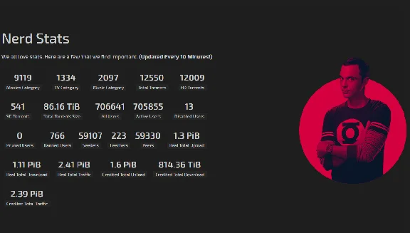 🔥 DESITORRENTS.TV - Инвайт на DESITORRENTS.TV 💎