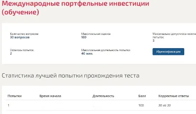 Международные портфельные инвестиции. Тест Синергия