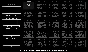 TIS-100 (Steam key / Region Free)