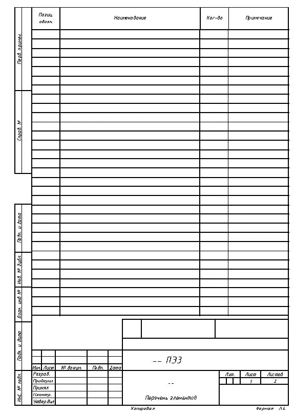The list of items in format Verde PE3