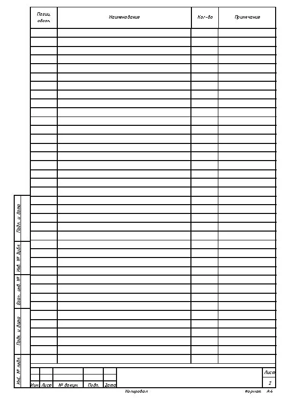 The list of items in format Verde PE3