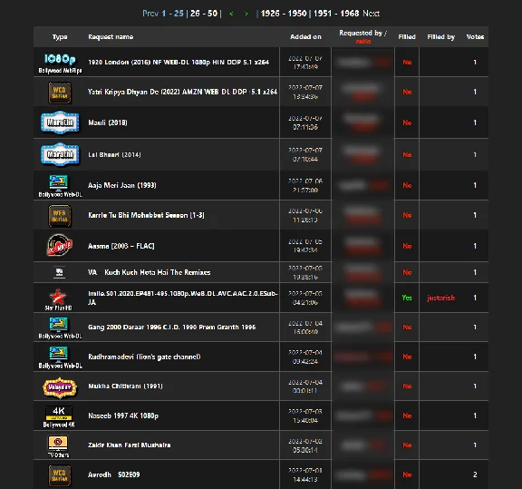 🔥BWTORRENTS.TV invitation - Invite to BWTORRENTS.TV