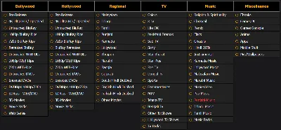 🔥BWTORRENTS.TV приглашение - Инвайт на BWTORRENTS.TV