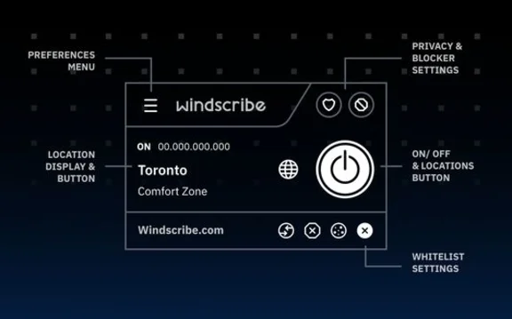 WINDSCRIBE [БЕЗЛИМИТНЫЙ ТРАФИК] + ГАРАНТИЯ + СКИДКИ