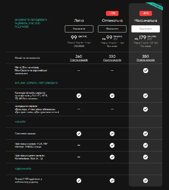 MEGOGO "OPTIMAL" [UA/FOR ONE MONTH] + WARRANTY