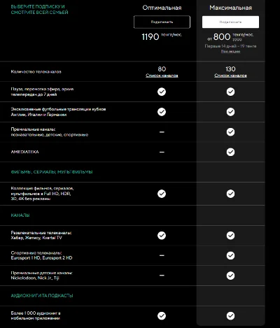 MEGOGO "MAXIMAL" [KZ/30 DAYS] + WARRANTY + CASHBACK