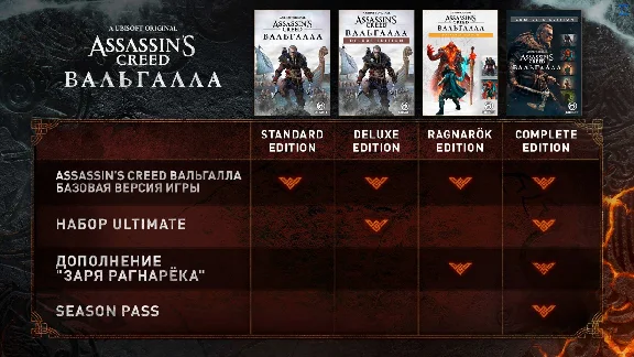ASSASSIN´S CREED VALHALLA COMPLETE EDITION XBOX KEY 🔑