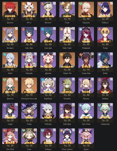 Cyno/Kazuha/RaidenS1/Itto/Ayato/JunLi/Jin1/Keqin1/Diluk