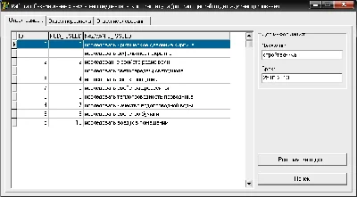 Coursework (Distributed Relational Database Model)